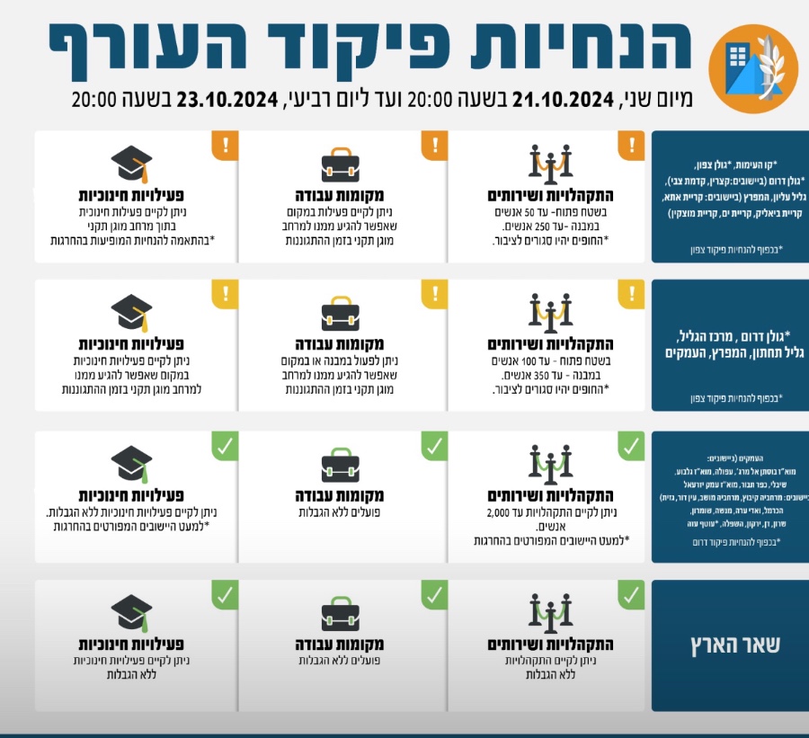 הודעת עדכון מהמועצה האזורית עמק יזרעאל נכון ליום שני 21/10/24 שעה 20:30